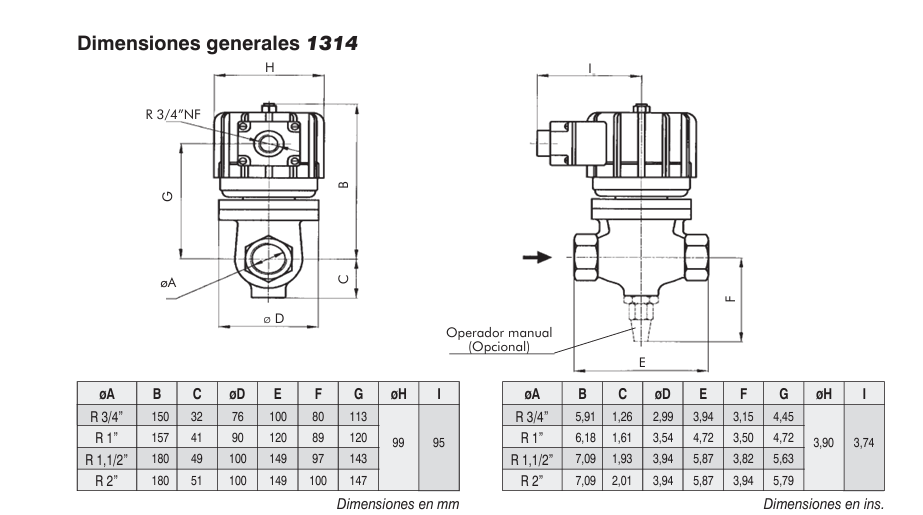 1314SN08T electrovalvula de 2 vias para uso general