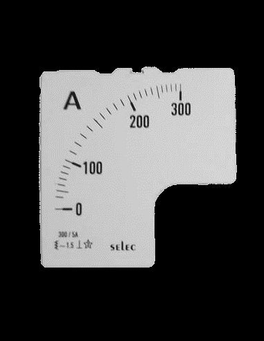 SCL-AM-I-2-300/5A Placa de Escala, 72x72