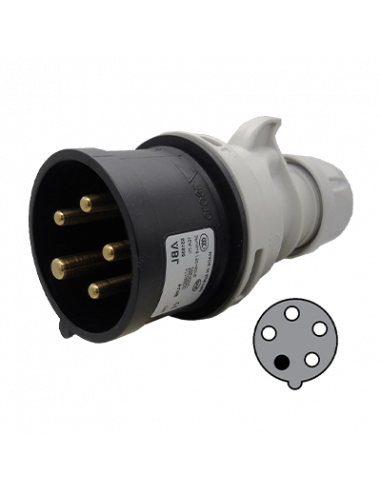 S51S50 Clavija 480-500V