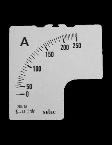 SCL-AM-I-2-250/5A Placa de Escala, 72x72