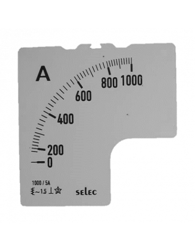 SCL-AM-I-2-1000/5A Placa de Escala, 72x72