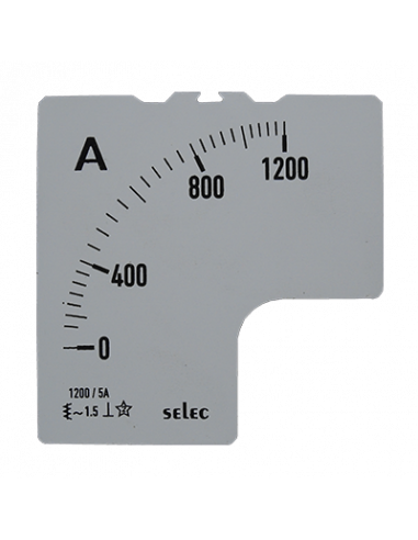 SCL-AM-I-2-1200/5A Placa de Escala, 72x72