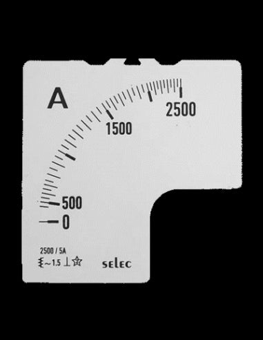 SCL-AM-I-2-2500/5A Placa de Escala, 72x72