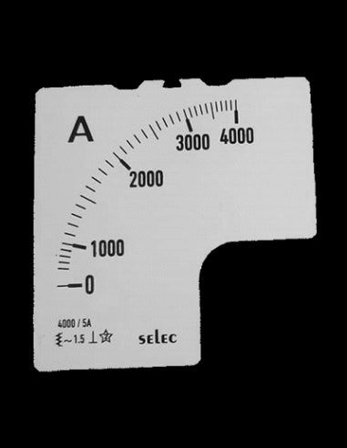 SCL-AM-I-2-4000/5A Placa de Escala, 72x72