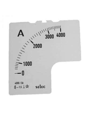 SCL-AM-I-2-4000/5A Placa de Escala, 72x72