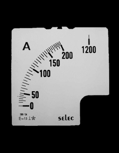 SCL-AM-I-3-200/5A-6S Placa de Escala, 96x96