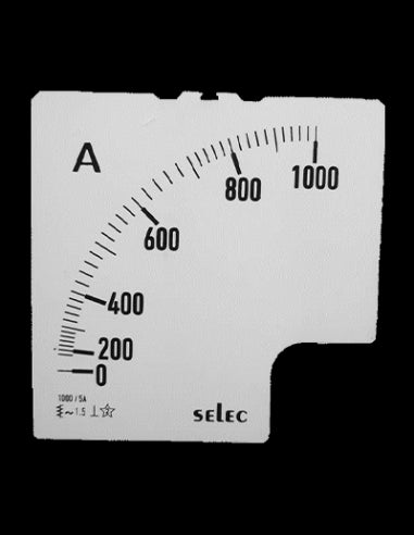 SCL-AM-I-3-1000/5A Placa de Escala, 96x96