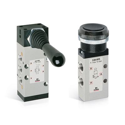 Manually operated valves - Series 1.3.4 358-976