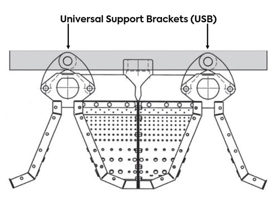 23577 - SOPORTE UNIVERSAL DE ACERO AL CARBON PARA QUEMADORES: NP-LE Y RG-IV.