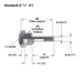 Termowell WATSON MC DANIELS 76-4MN5 - Solución de Medición de Temperatura