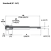 Termowell WATSON MC DANIELS 76-4JN2 - Protección de Sensores de Temperatura