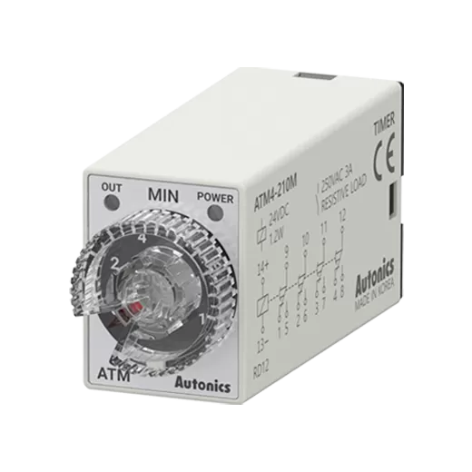 ATM4-510M - Analógico en miniatura