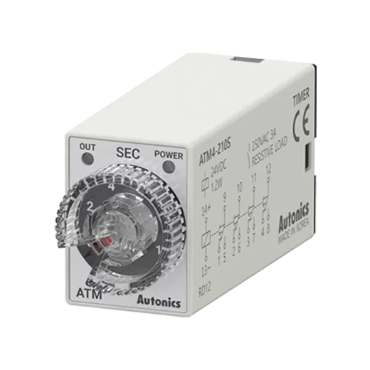 ATM4-510S - Analógico en miniatura