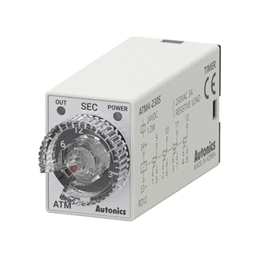 ATM4-630S - Analógico en miniatura