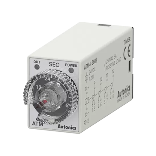 ATM4-260S - Analógico en miniatura