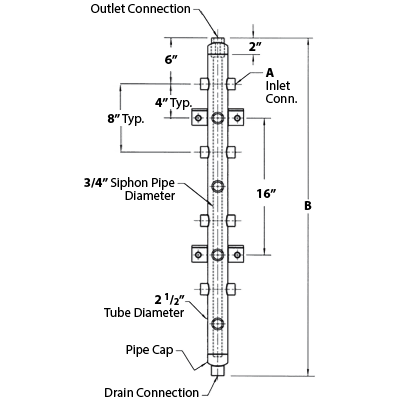 Manifold de Vapor FM4-12-N-D | WATSON MC DANIELS