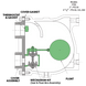 Trampa de Vapor FTE-200-18-N - WATSON MC DANIELS