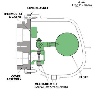 Trampa de Vapor FTE-200-17-N - WATSON MC DANIELS