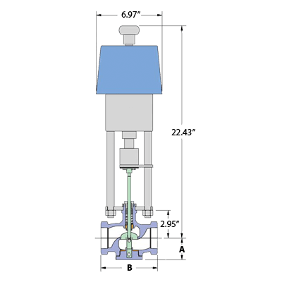Actuador Eléctrico HB1000F-183-ESA11 de WATSON MC DANIELS