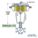 Válvula de Control de 2 Vías de Acero Inoxidable HB1000F-133-PA110