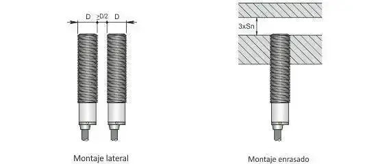 Diagram showing two mounting types for the I12000001 SENSOR DE PROX12MM: lateral with two parallel components, and flush into a block to a set depth. Labels show measurements and grado de protección IP67.