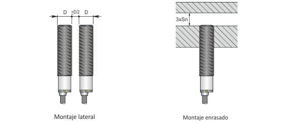 Diagram showing two mounting types for the I12000001 SENSOR DE PROX12MM: lateral with two parallel components, and flush into a block to a set depth. Labels show measurements and grado de protección IP67.