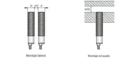 Technical diagram of I12000061 SENSOR DE PROX 12MM DIAM SENS 2MM 10-30VDC SI12-C2 PNP NO: shows two mounting types—lateral (side by side) and flush (inserted into surface)—with labeled dimensions and detección 2mm.