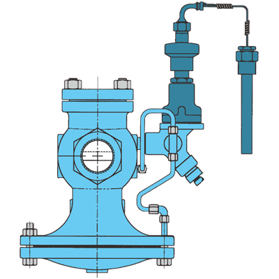 Piloto de Temperatura PTU-12-8 | WATSON MC DANIELS