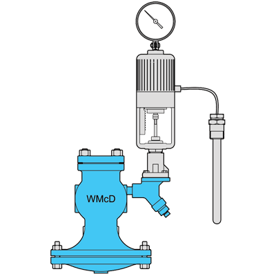 Piloto de Temperatura PTRP-941208S15 - WATSON MC DANIELS