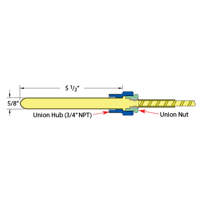 Piloto de Temperatura PTU-12-8 | WATSON MC DANIELS