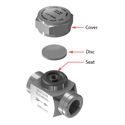 Watson McDaniel TD600L-12-N 1/2" Trampa Termodinámica 600 PSIG