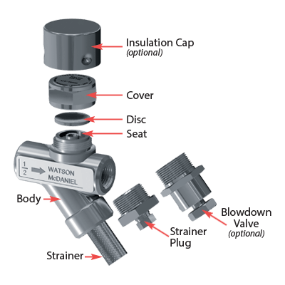 Trampa de Vapor TD600LSB-14-N | WATSON MC DANIELS