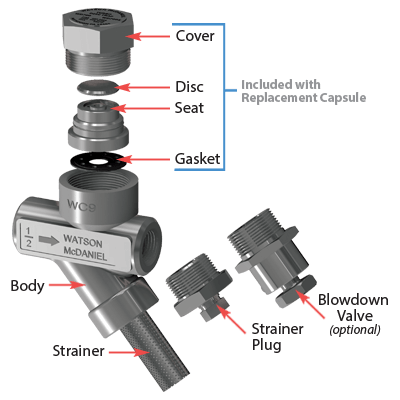Trap de Vapor Termodinámico TD700HS-13-N - WATSON MC DANIELS