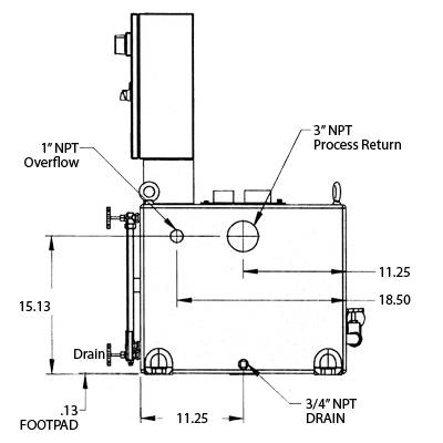 Bomba de Alimentación de Caldera WATSON MC DANIELS W4224GF