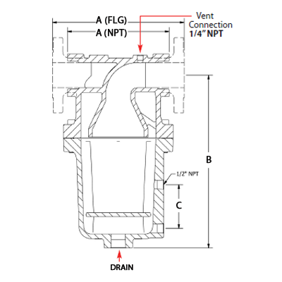 Separador de Humedad WDS-16-N-DI - WATSON MC DANIELS