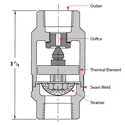 Válvula de Ventilación de Aire AV2001-12-N - WATSON MC DANIELS