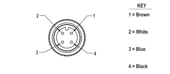 MQDEC-450SS Cable: M12 de doble extremo; conector hembra recto de 4 pines; conector macho recto de 4 pines; revestimiento de PVC negro de 15,2 m 4x22; tuercas de acoplamiento de latón niquelado 76602