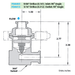 Trampa de Vapor Termostática FDA401-12-TCTC - WATSON MC DANIELS