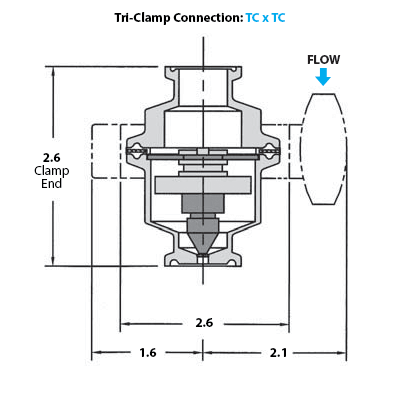 Trampa de Vapor FDA510-12-TWTW - WATSON MC DANIELS