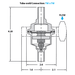 Trampa de Vapor FDA500-14-TCNP de WATSON MC DANIELS