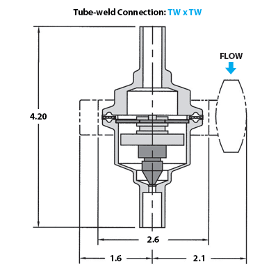 Trampa de Vapor FDA500-12-TCTC - WATSON MC DANIELS