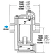 Trampa de Vapor Invertida IB1044-14-N-250 - WATSON MC DANIELS