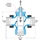 Regulador de Temperatura WATSON MC DANIELS W94-10-08-S15-B80