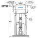 Sistema de Bombeo Watson McDaniel S-PMPC-2X2-SS-21