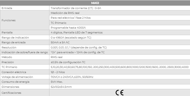 MA12-CE SELEC - Amperímetro, digital,montaje; I AC: 50mA÷5A; True RMS;  para panel